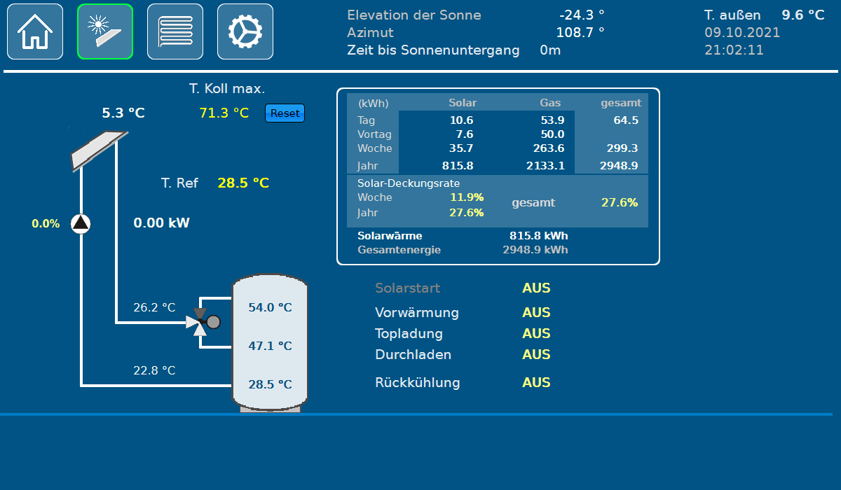 Screenshot_2021-10-09 CMI Solar(1).png